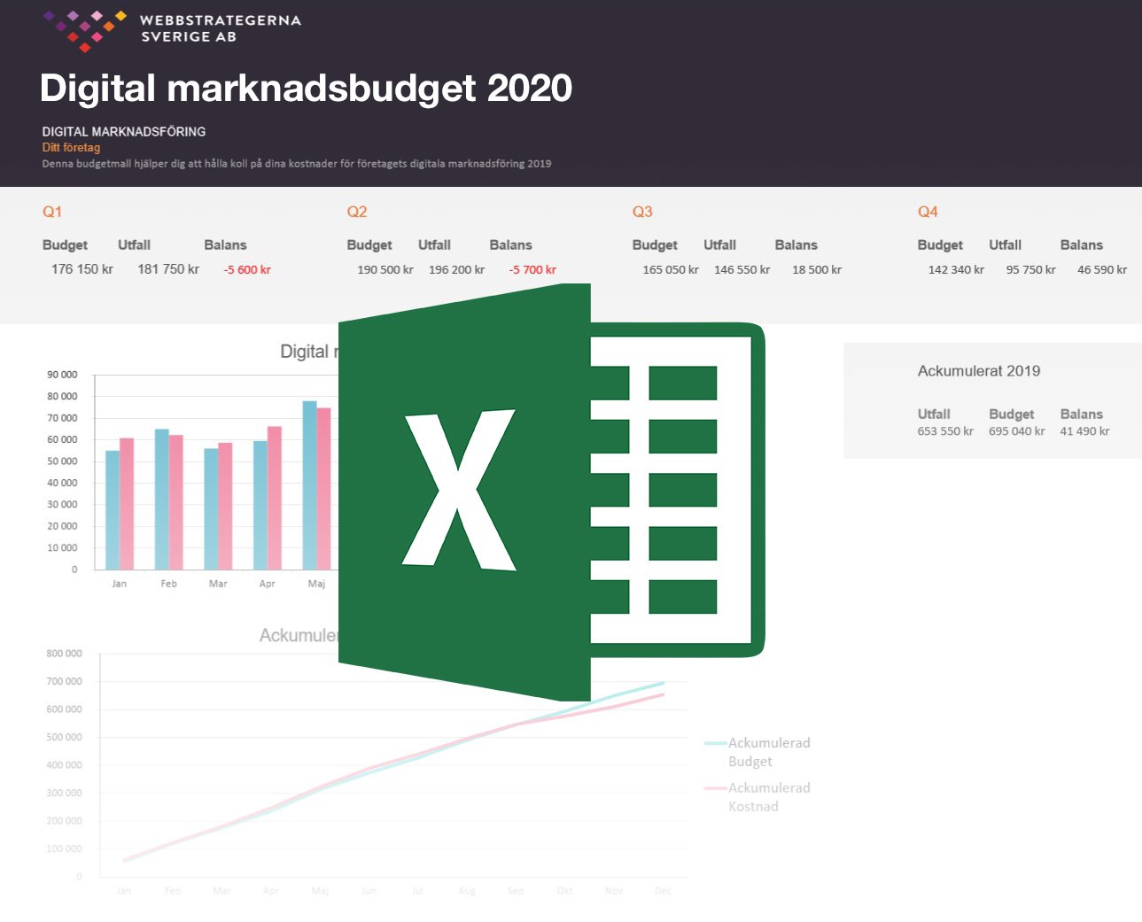 marknadsbudget-2020-excel